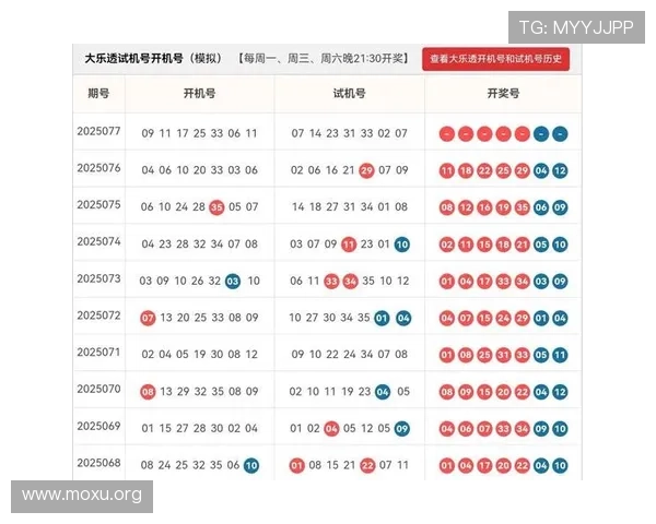 pk10赛车号码预测软件推荐及使用技巧助你轻松掌握中奖秘籍