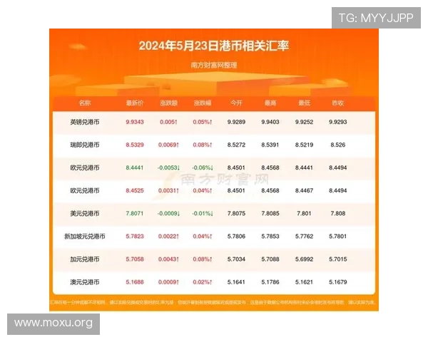一分快三历史走势趋势分析，揭示隐藏的开奖规律与投注技巧